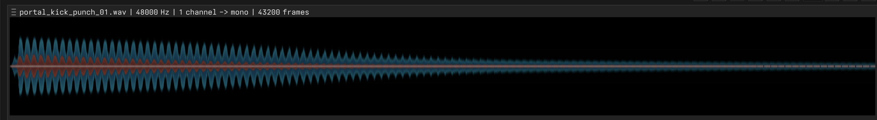 Waveform region